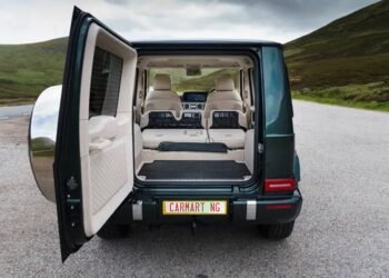 What Is A Cubic Foot & How Big Is 1 Cubic Foot of a Vehicle’s Cargo Area